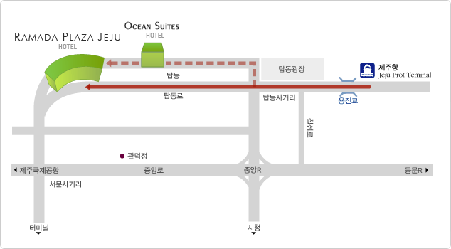 direction from port